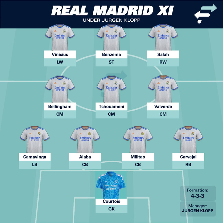 Jurgen Klopp's dream Real Madrid would be a formidable force.