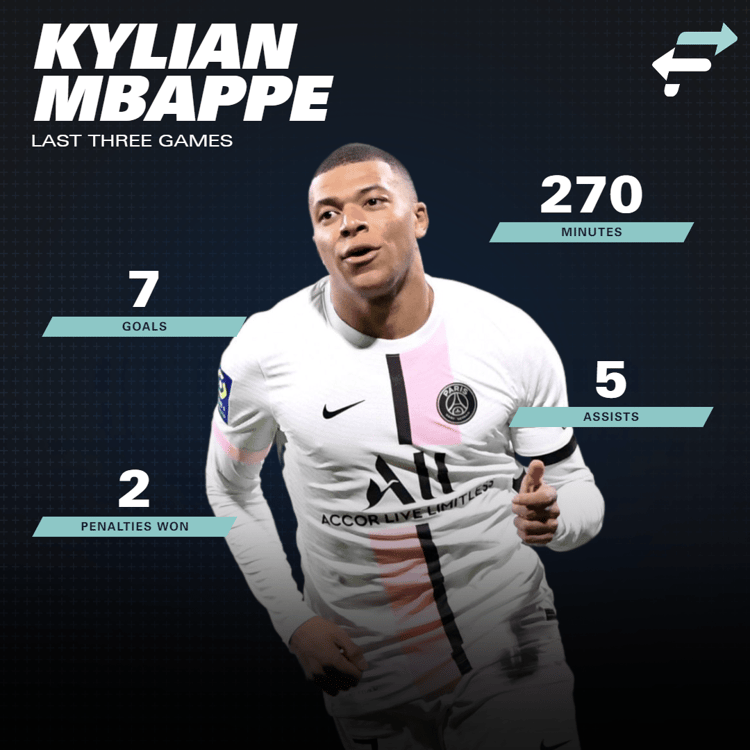 Kylian Mbappe, gfx