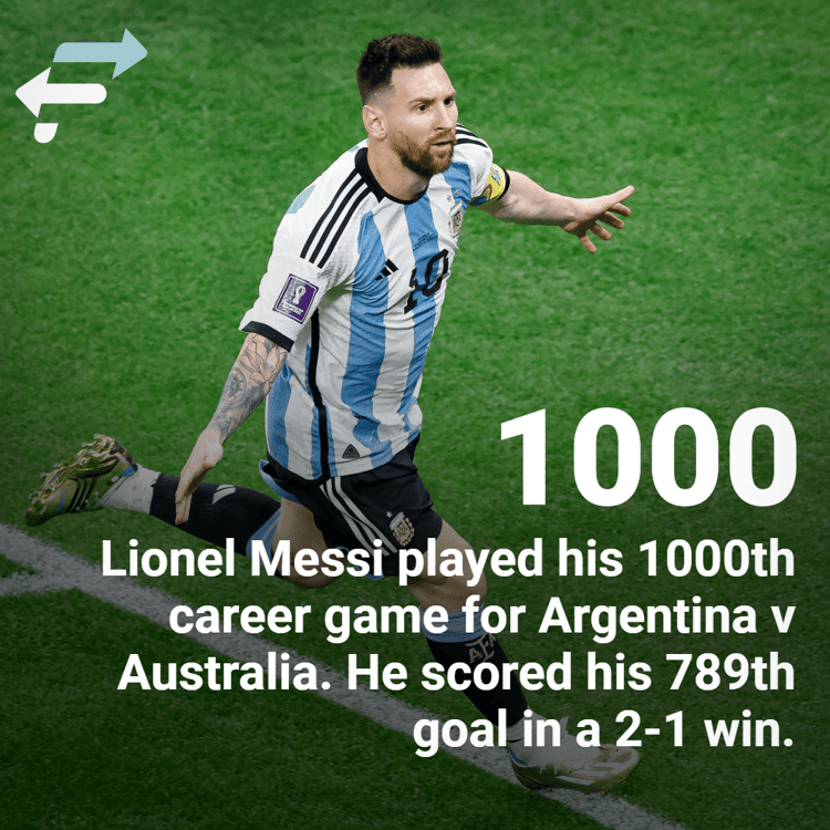 Messi's landmark performance against Australia