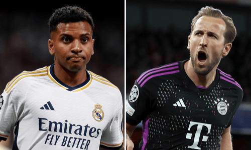 Rodrygo, Harry Kane, Real Madrid, Bayern Munich, 2023/24