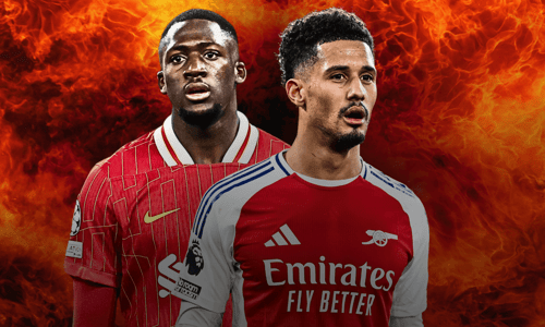 Ibrahima Konate, William Saliba, Liverpool, Arsenal