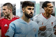 Matthijs de Ligt, Josko Gvardiol, Virgil van Dijk