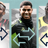 Victor Osimhen, Marcus Rashford, Serhou Guirassy