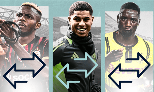 Victor Osimhen, Marcus Rashford, Serhou Guirassy