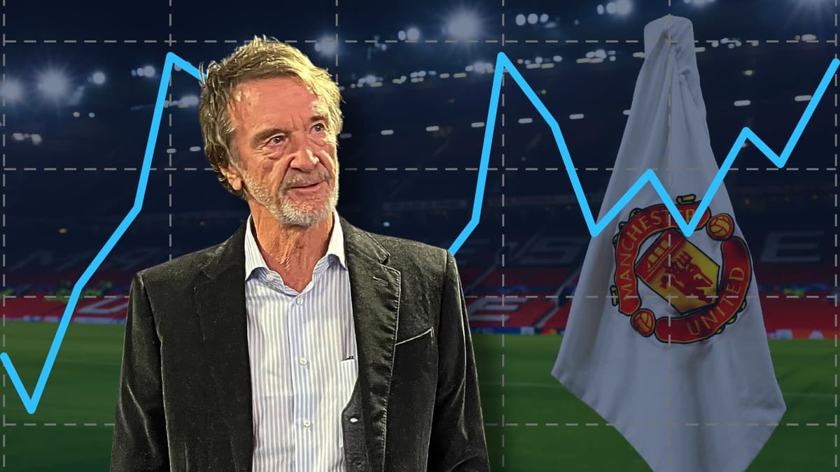 Sir Jim Ratcliffe, Man Utd, 2023/24