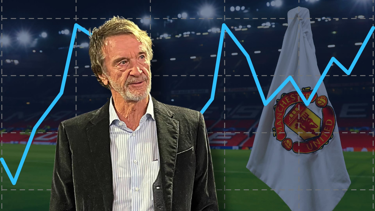Sir Jim Ratcliffe, Man Utd, 2023/24