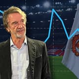 Sir Jim Ratcliffe, Man Utd, 2023/24