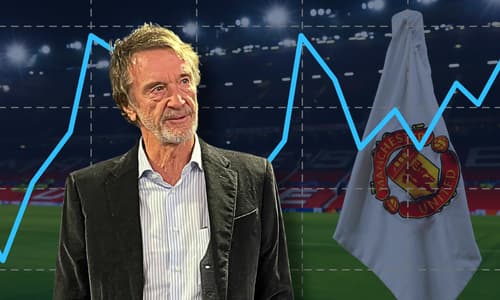 Sir Jim Ratcliffe, Man Utd, 2023/24