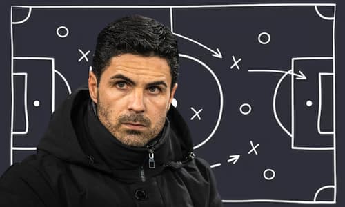 Mikel Arteta, Arsenal, 2022/23