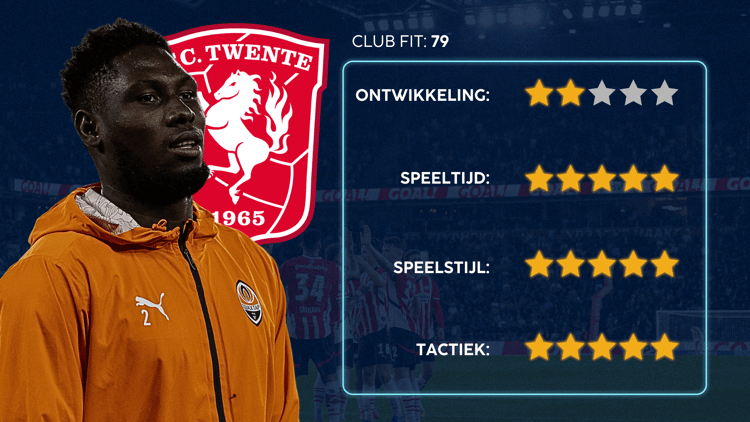 De Career Advice Tool berekent op basis van data in hoeverre speler en club bij elkaar passen. Deze inschatting komt voort uit onder meer de verwachte transferwaarde (ETV), speelstijl, het niveau en het geprojecteerde potentieel van de speler. Diverse factoren als mogelijkheid tot ontwikkeling, kansen op speeltijd, de speelstijl en formatie van de club, zijn van invloed op de uitkomst.