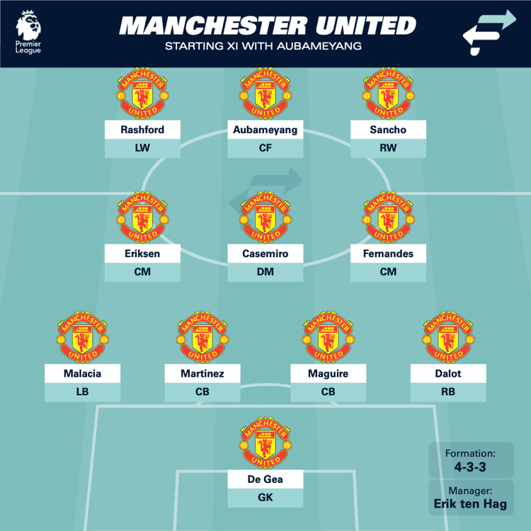 Manchester United line-up with Pierre-Emerick Aubemeyang.