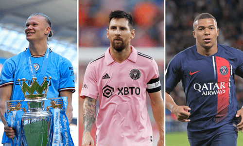 Erling Haaland, Lionel Messi, Kylian Mbappe
