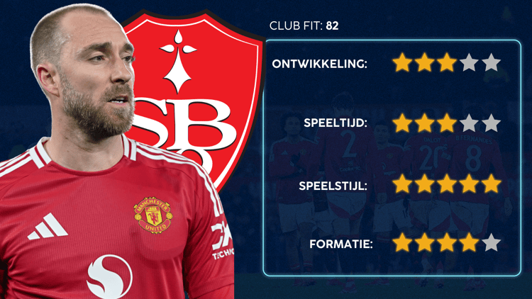 De Career Advice Tool berekent op basis van data in hoeverre speler en club bij elkaar passen. Deze inschatting komt voort uit onder meer de verwachte transferwaarde (ETV), speelstijl, het niveau en het geprojecteerde potentieel van de speler. Diverse factoren als mogelijkheid tot ontwikkeling, kansen op speeltijd, de speelstijl en formatie van de club, zijn van invloed op de uitkomst.