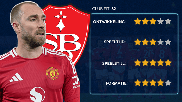 De Career Advice Tool berekent op basis van data in hoeverre speler en club bij elkaar passen. Deze inschatting komt voort uit onder meer de verwachte transferwaarde (ETV), speelstijl, het niveau en het geprojecteerde potentieel van de speler. Diverse factoren als mogelijkheid tot ontwikkeling, kansen op speeltijd, de speelstijl en formatie van de club, zijn van invloed op de uitkomst.