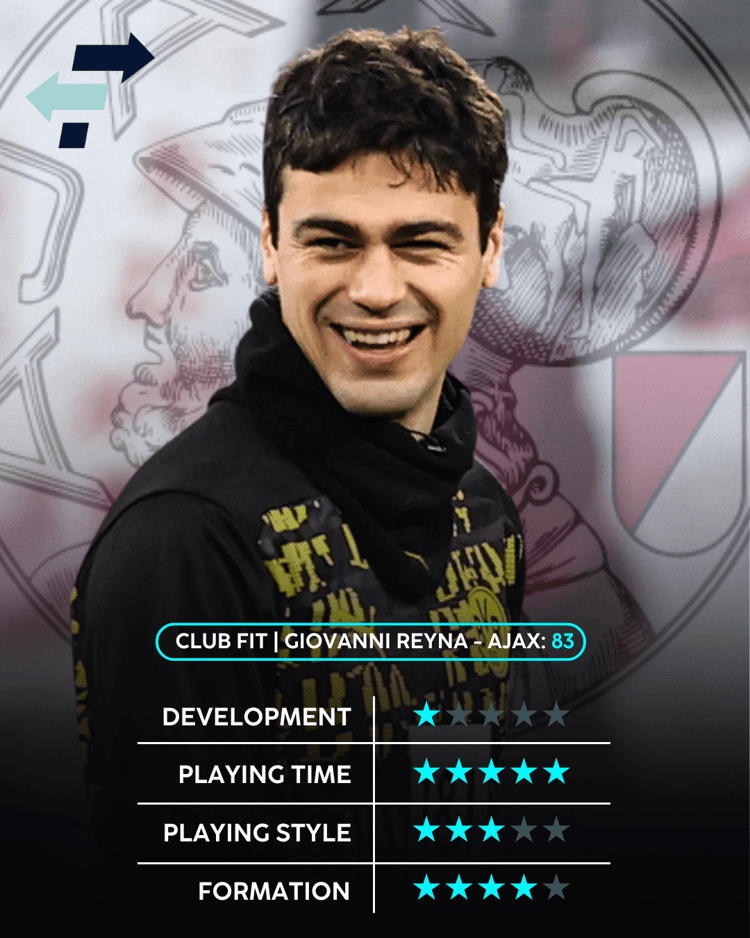 Giovanni Reyna, Ajax, Career Advice