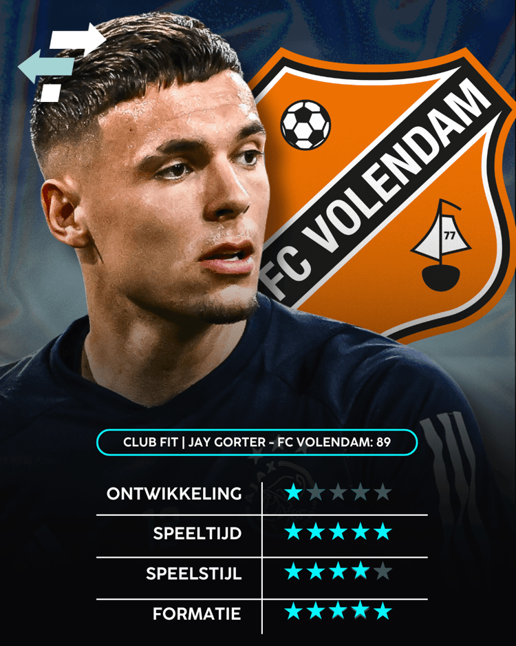 FC Volendam is de ideale vervolgstap voor Jay Gorter.