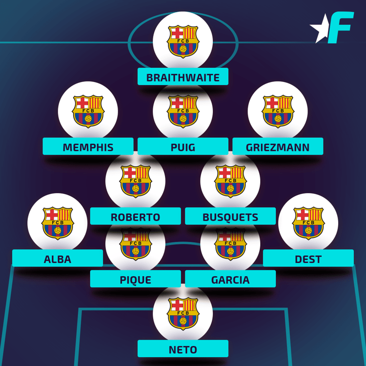 Barcelona XI v Sociedad