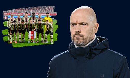 Erik ten Hag, Ajax, 2023