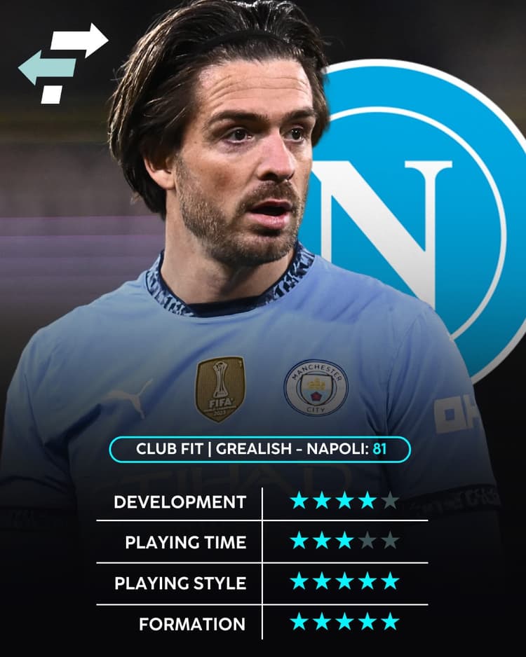 Jack Grealish, Napoli, Club Fit