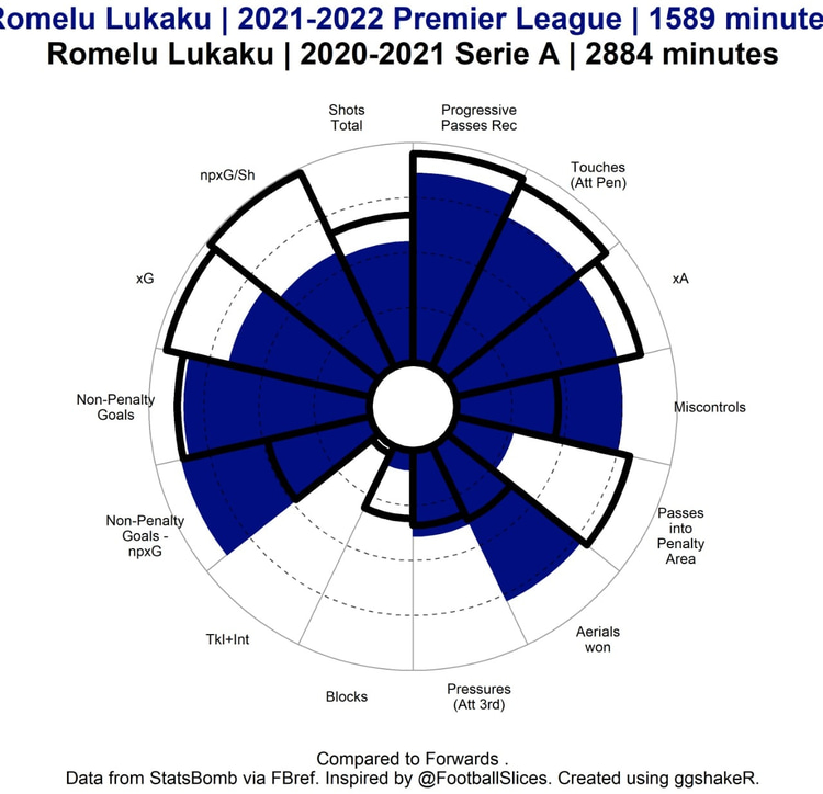 Top transfers image