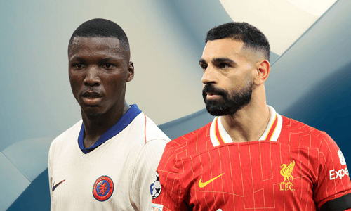 Moises Caicedo, Mohamed Salah