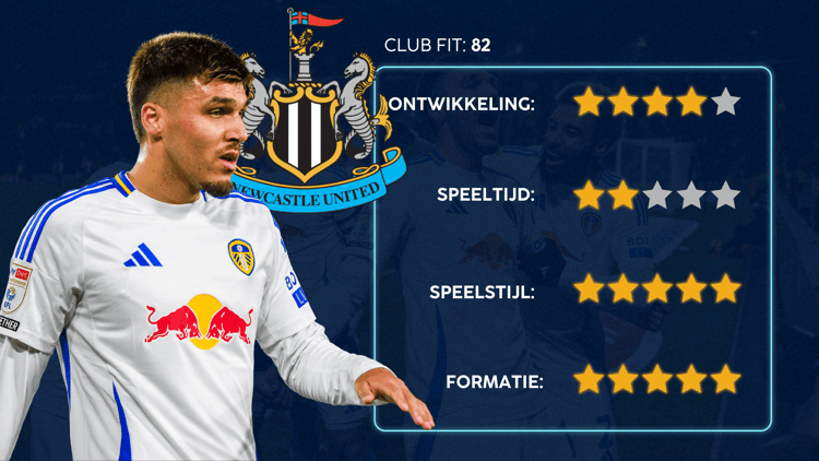 De Career Advice Tool berekent op basis van data in hoeverre speler en club bij elkaar passen. Deze inschatting komt voort uit onder meer de verwachte transferwaarde (ETV), speelstijl, het niveau en het geprojecteerde potentieel van de speler. Diverse factoren als mogelijkheid tot ontwikkeling, kansen op speeltijd, de speelstijl en formatie van de club, zijn van invloed op de uitkomst.