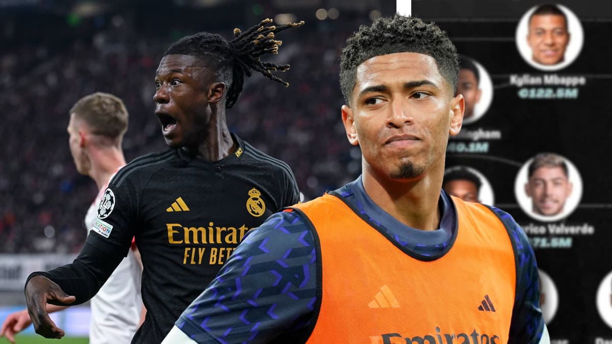 Real Madrid 2024/25