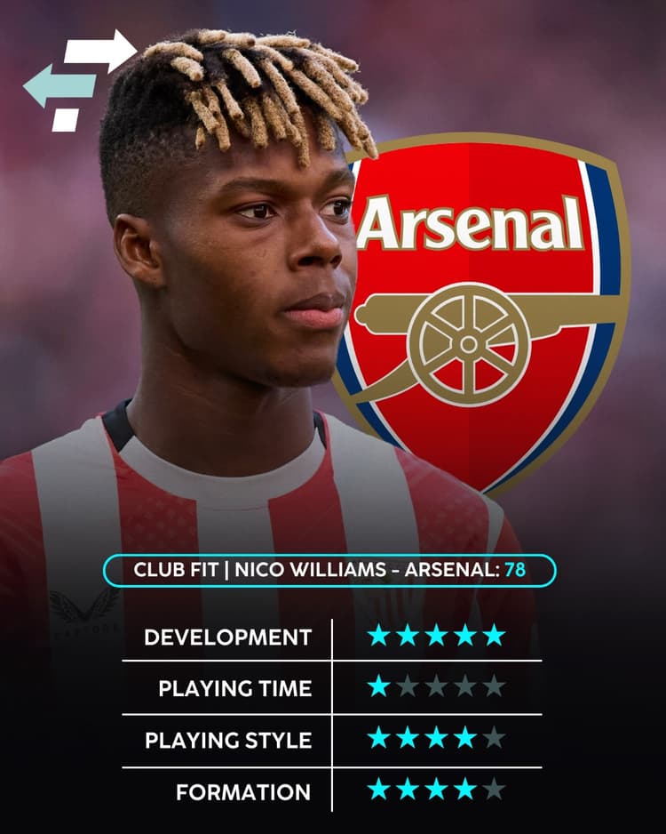 Nico Williams: Arsenal is his best option
