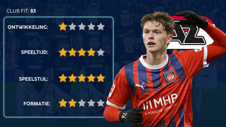 De Career Advice Tool berekent op basis van data in hoeverre speler en club bij elkaar passen. Deze inschatting komt voort uit onder meer de verwachte transferwaarde (ETV), speelstijl, het niveau en het geprojecteerde potentieel van de speler. Diverse factoren als mogelijkheid tot ontwikkeling, kansen op speeltijd, de speelstijl en formatie van de club, zijn van invloed op de uitkomst.