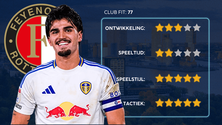 De Career Advice Tool berekent op basis van data in hoeverre speler en club bij elkaar passen. Deze inschatting komt voort uit onder meer de verwachte transferwaarde (ETV), speelstijl, het niveau en het geprojecteerde potentieel van de speler. Diverse factoren als mogelijkheid tot ontwikkeling, kansen op speeltijd, de speelstijl en formatie van de club, zijn van invloed op de uitkomst.