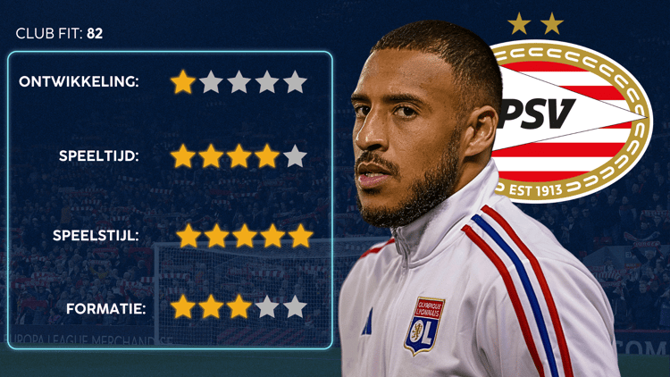 De Career Advice Tool berekent op basis van data in hoeverre speler en club bij elkaar passen. Deze inschatting komt voort uit onder meer de verwachte transferwaarde (ETV), speelstijl, het niveau en het geprojecteerde potentieel van de speler. Diverse factoren als mogelijkheid tot ontwikkeling, kansen op speeltijd, de speelstijl en formatie van de club, zijn van invloed op de uitkomst.