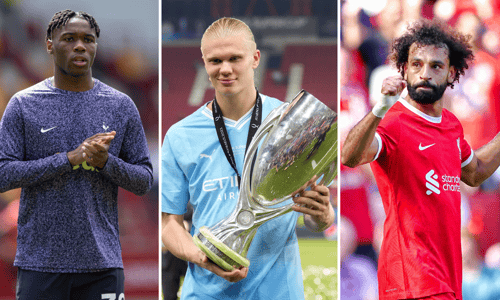 Destiny Udogie, Erling Haaland, Mohamed Salah