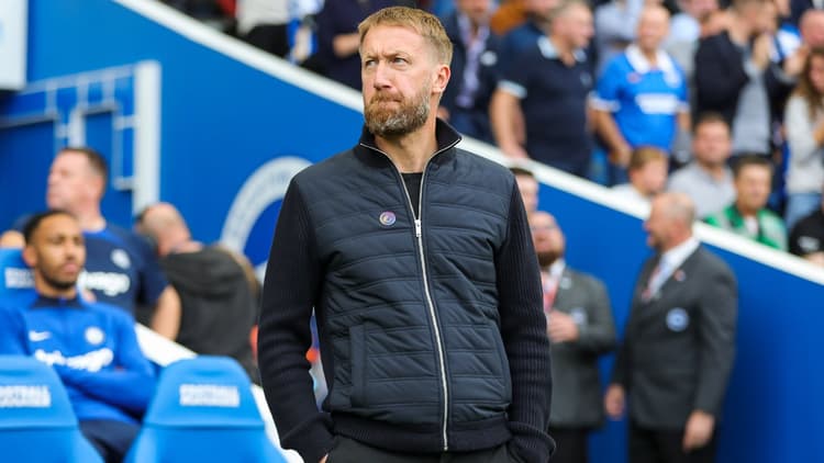 Graham Potter has enjoyed a fruitful January window at Chelsea
