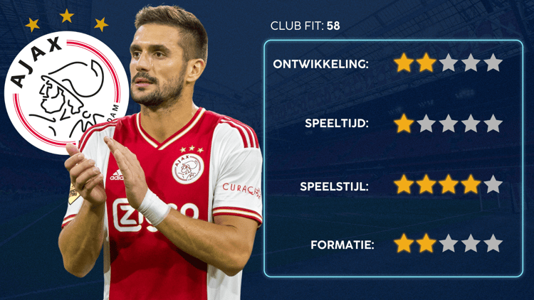 Dusan Tadic, Ajax, Career Advice