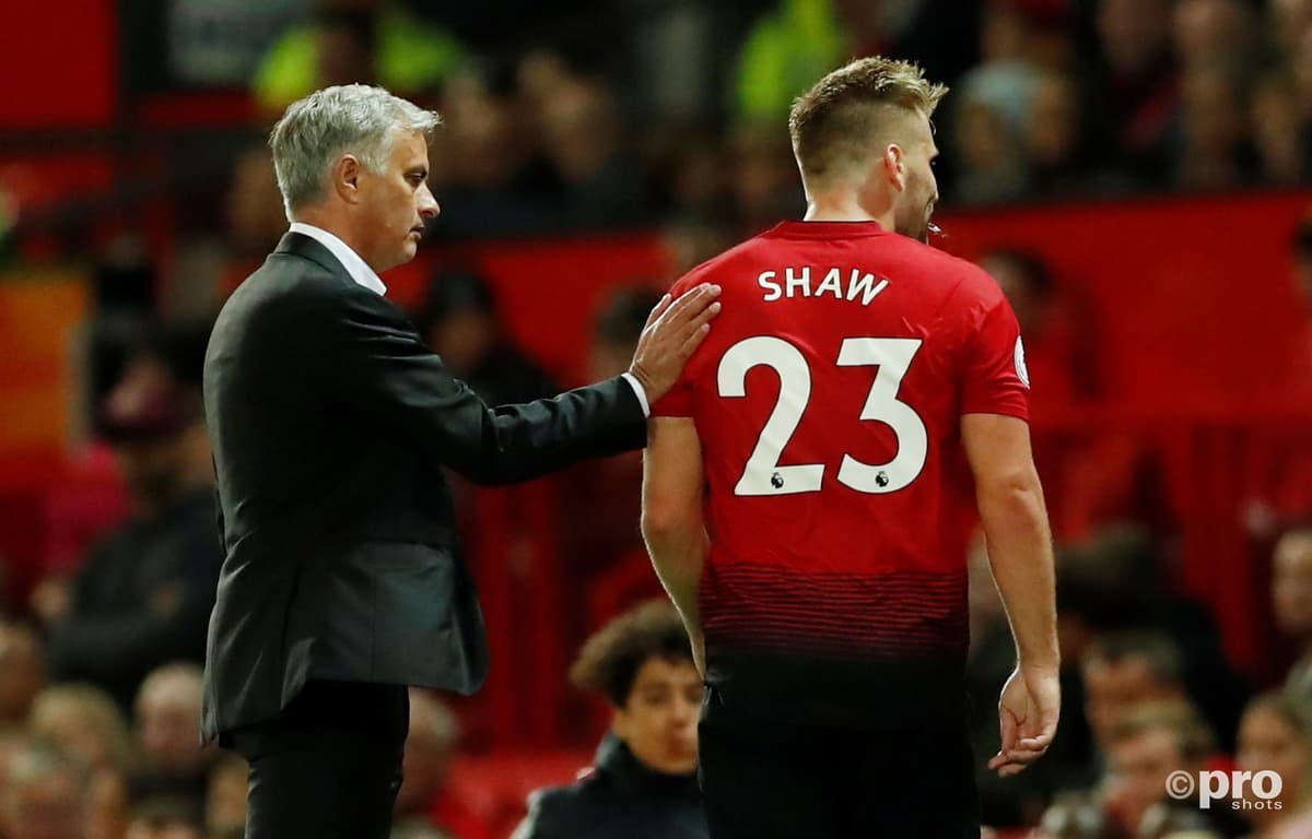 Luke Shaw and Jose Mourinho, Man Utd
