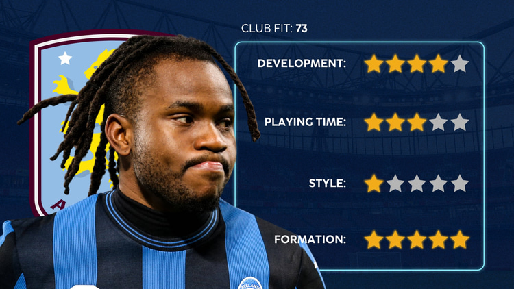 Aston Villa are Lookman's best option