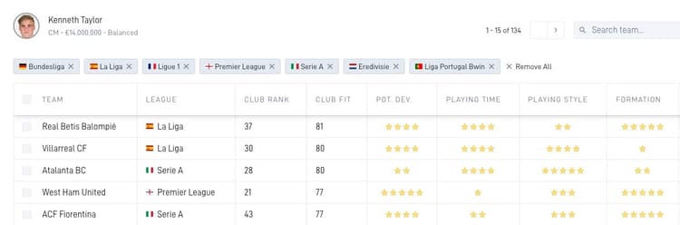 Real Betis is de ideale vervolgstap voor Kenneth Taylor.