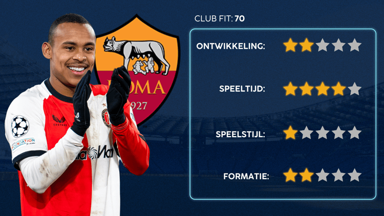 Igor Paixão blijkt niet de juiste versterking voor AS Roma.