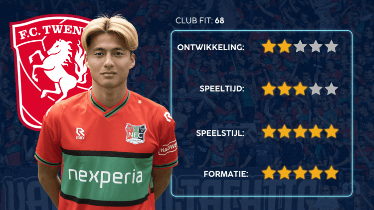 De Career Advice Tool berekent op basis van data in hoeverre speler en club bij elkaar passen. Deze inschatting komt voort uit onder meer de verwachte transferwaarde (ETV), speelstijl, het niveau en het geprojecteerde potentieel van de speler. Diverse factoren als mogelijkheid tot ontwikkeling, kansen op speeltijd, de speelstijl en formatie van de club, zijn van invloed op de uitkomst.