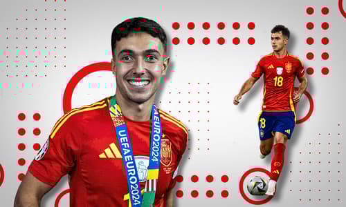 Martin Zubimendi Spain 2024