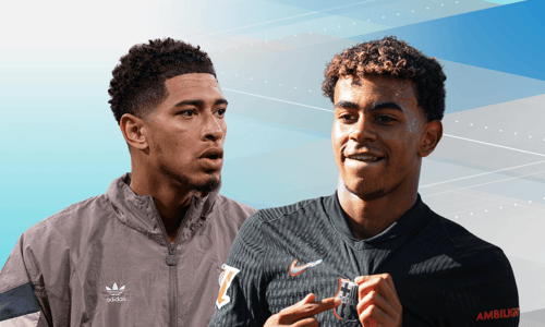 Jude Bellingham, Lamine Yamal