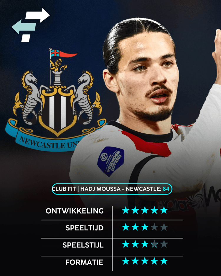 Anis Hadj Moussa, Career Advice