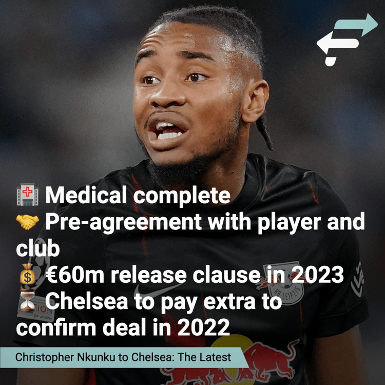 Christopher Nkunku latest