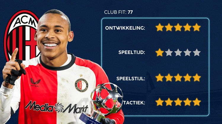 De Career Advice Tool berekent op basis van data in hoeverre speler en club bij elkaar passen. Deze inschatting komt voort uit onder meer de verwachte transferwaarde (ETV), speelstijl, het niveau en het geprojecteerde potentieel van de speler. Diverse factoren als mogelijkheid tot ontwikkeling, kansen op speeltijd, de speelstijl en formatie van de club, zijn van invloed op de uitkomst.