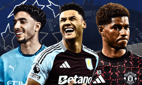 Champions League Omar Marmoush Ollie Watkins Marcus Rashford