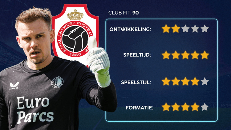 De Career Advice Tool berekent op basis van data in hoeverre speler en club bij elkaar passen. Deze inschatting komt voort uit onder meer de verwachte transferwaarde (ETV), speelstijl, het niveau en het geprojecteerde potentieel van de speler. Diverse factoren als mogelijkheid tot ontwikkeling, kansen op speeltijd, de speelstijl en formatie van de club, zijn van invloed op de uitkomst.