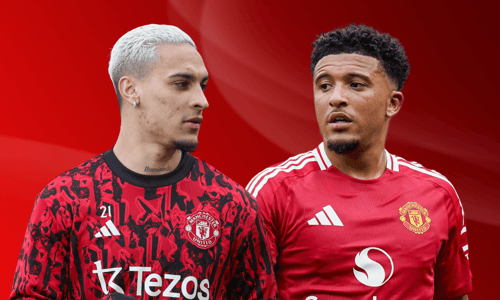 Antony, Jadon Sancho, Man Utd