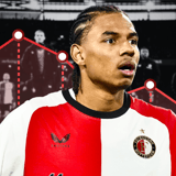 Calvin Stengs, Feyenoord
