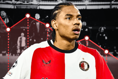 Calvin Stengs, Feyenoord