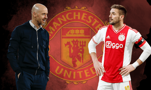 Dusan Tadic, Erik ten Hag, Manchester United, 2023